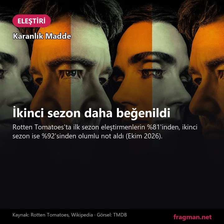 İkinci sezon daha beğenildi