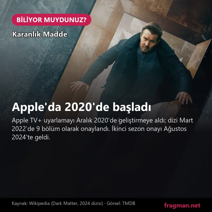 Apple'da 2020'de başladı